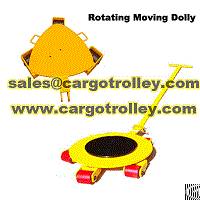Equipment Roller Kits Pecification