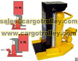 hydraulic jack export procedure