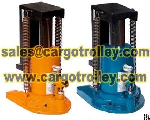 hydraulic jacks environmentally