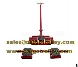 Load Skates Capacity And Pictures