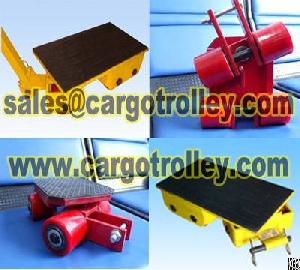 Machine Moving Equipment Work Principle