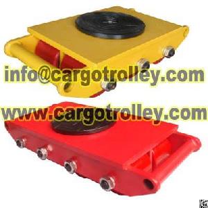 machinery skates export corporation