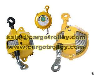Production Process Of Retractor