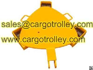 Quality Inspection Of Machinery Dollies