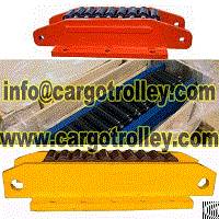 rigger skates
