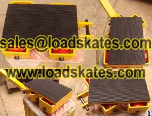 Roller Skids Lenght Description