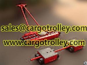 Roller Skids Wheel Selection