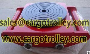 The Capacity List Of The Load Moving Skates