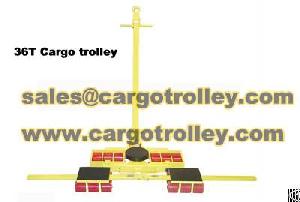 tracte skates
