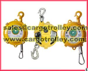 Spring Balancer Load Capacity