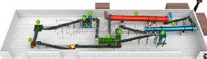 Organic Fertilizer Production Line