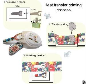 Heat Transfer Printing Film