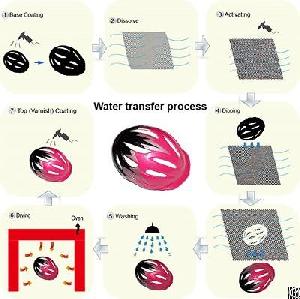 water transfer printing film