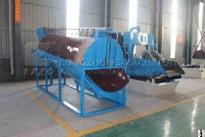 sand washing trommel screen ce certification