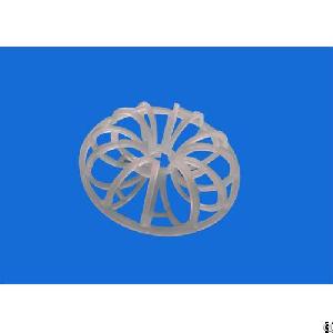 teller rosette ring