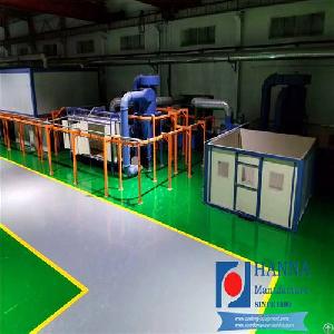 powder coating plant oven car rims