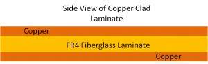 Double Sided Pcb