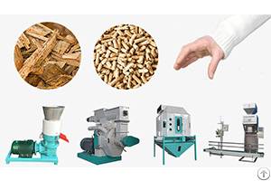 Why Choose The Wood Pellet Machine