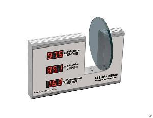 solar film transmission meter