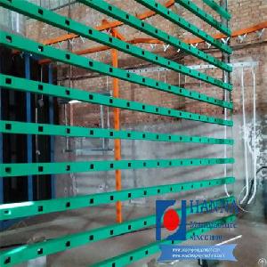 Powder Coating Equipment Manufacturers Lowest Cost Powder Coating Plant