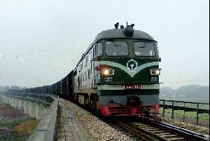 Railway Transportion From China To Turkmenistan