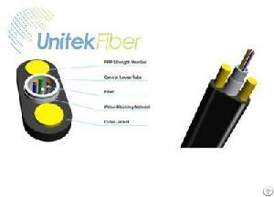 aerial fiber optic cable 1