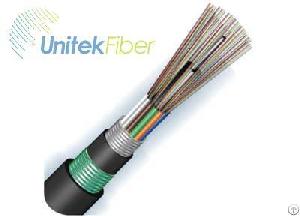 buried fiber optic cable