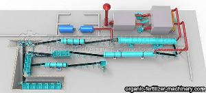 Fertilizer Manufacturing Process Plant Huaqiang Machinery