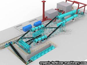 Npk Compound Fertilizer Production Line