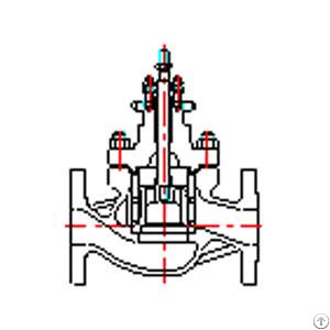 ln83 control precision cage guided globe valve