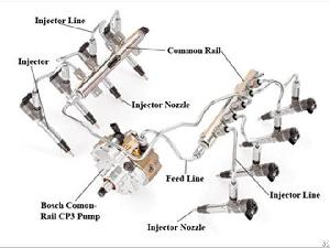 Caterpillar C7 Injector Replacement, Delphi Caterpillar Injectors