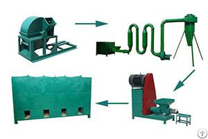 How To Make Straw Into Mechanism Charcoal