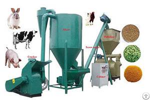 knowledge animal feed pellet mill