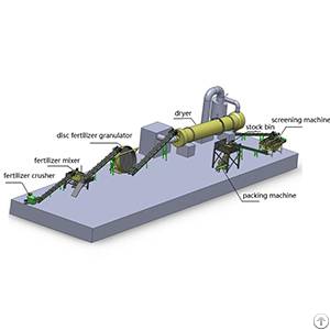 New Type Organic Fertilizer Granulator Machine