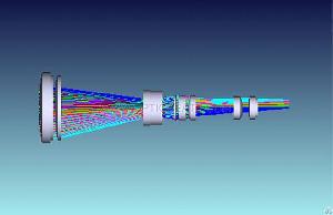 Optical Design