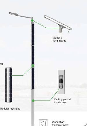 10000lm 200w Helios Series Solar Led Light