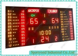 4x2m baksetball scoreboards timer player foul points