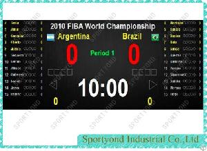 Basketball Score Software System