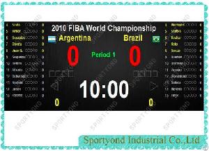 Basketball Scoring Software System Supplier