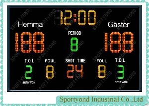 Electronic Basketball Scorebord Supplier, Digital Led Scoreboards Leader