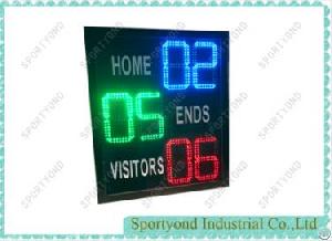 Electronic Digital Lawn Bowls Scoreboard