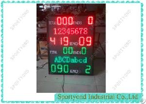 Electronic Lawn Bowls Scoreboard Supplier, Bowling Scoring Board Maker