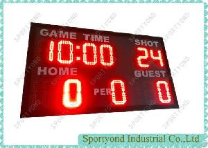 basketball electronic scoreboard