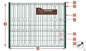 3d welded wire mesh fence