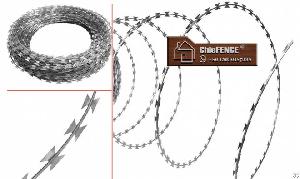 Razor Wire