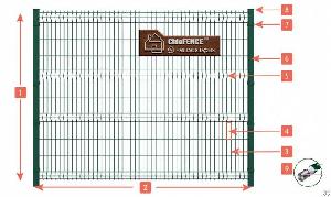 Welded Mesh Fence