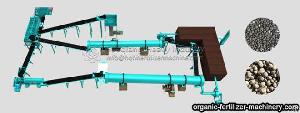 Bio Organic Fertilizer Production Equipment