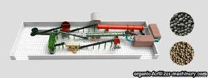 Organic Fertilizer Disc Granulation Production Line