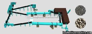 Bio-organic Fertilizer Production Line Equipment