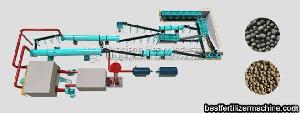 Npk Production Line Npk Fertilizer Granulating Machine